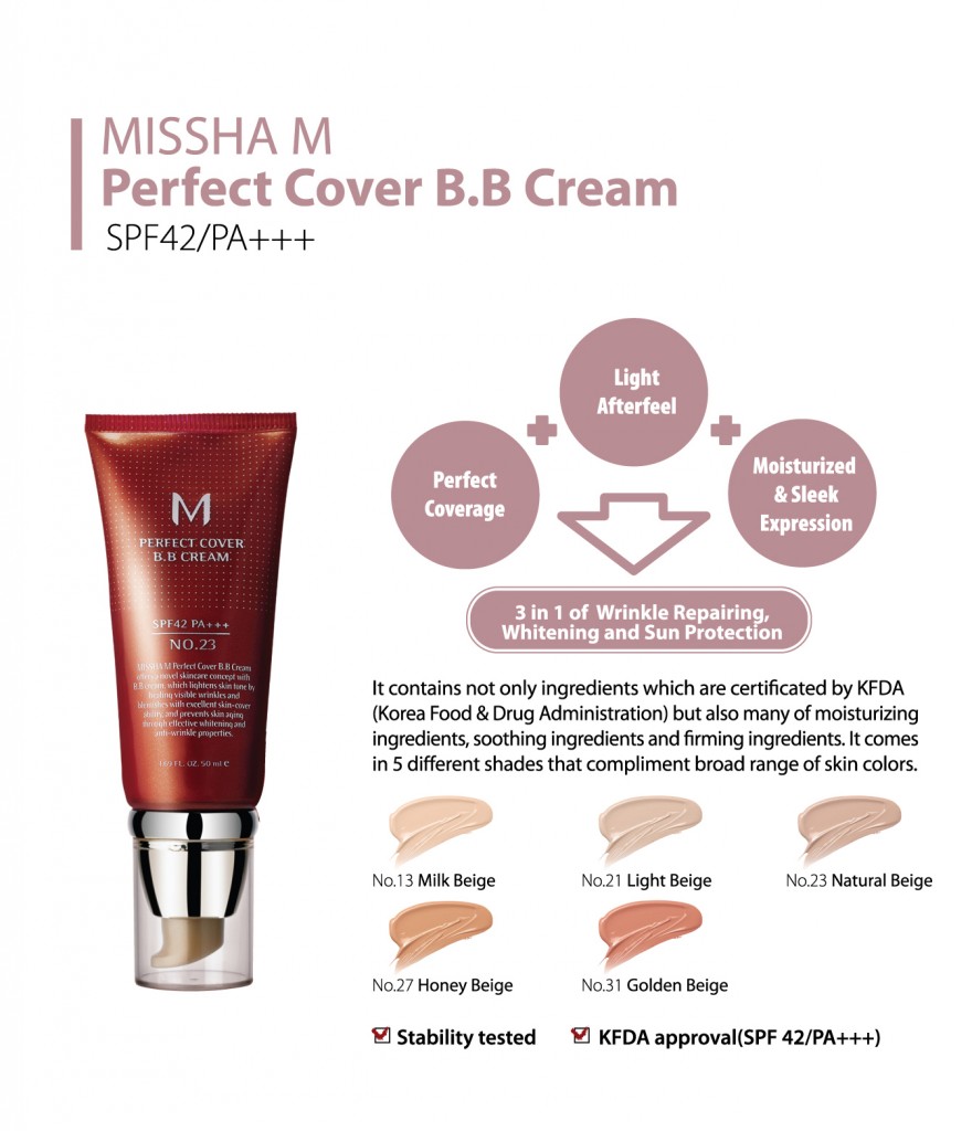 MISSHA_M_Perfect_Cover_BB_Cream_julioblog.pl_odcienie