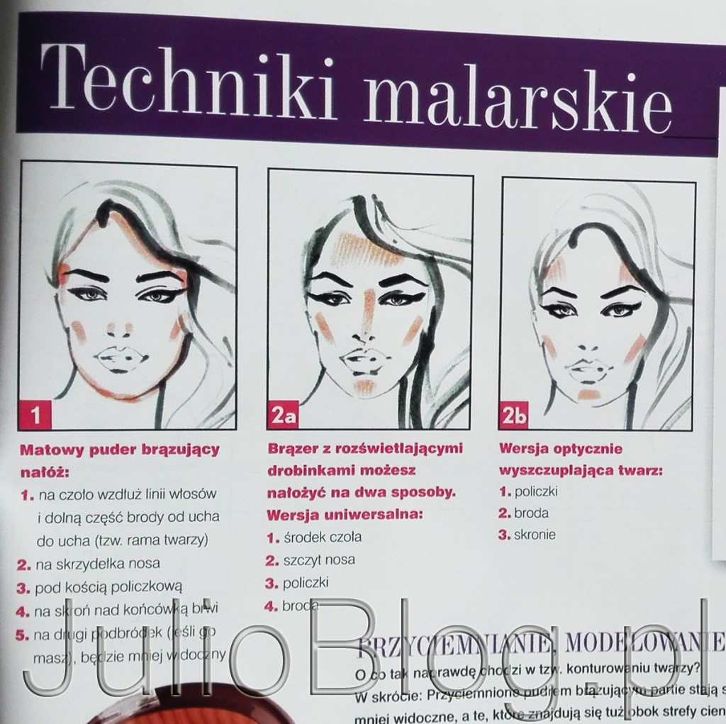 julioblog.pl-konturowanie-twarzy-jak-nałożyć-puder-bronzujący-aplikacja-bronzera-bronzer-wyszczuplanie-twarzy-bronzerem-pudrem-brązującym-pedzel-porady-rysunki-Anna-Halarewicz